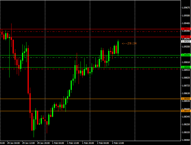 Click to Enlarge

Name: Eurusd2.PNG
Size: 31 KB