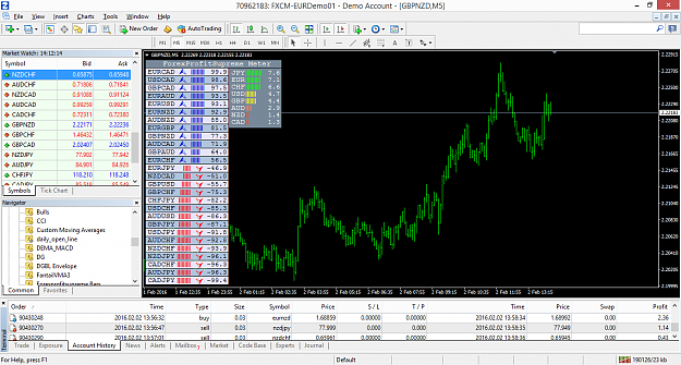 Click to Enlarge

Name: gbpnzd-m5-forex-capital-markets.png
Size: 110 KB