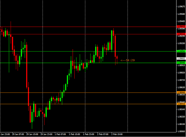 Click to Enlarge

Name: Eurusd3.PNG
Size: 31 KB