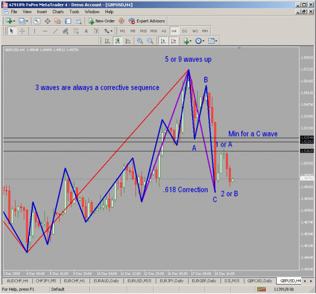 Click to Enlarge

Name: gbpusd 19th dec.gif
Size: 40 KB