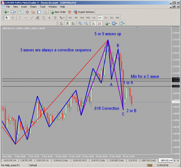 Click to Enlarge

Name: gbpusd 19th dec.gif
Size: 40 KB