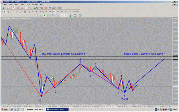 Click to Enlarge

Name: gbpusd  m1519th dec.gif
Size: 46 KB