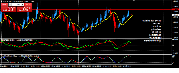 Click to Enlarge

Name: EURUSD.png
Size: 37 KB