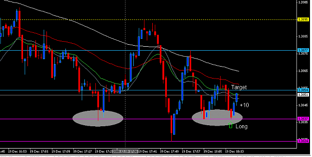Click to Enlarge

Name: 1 min bounce Friday trade.PNG
Size: 23 KB