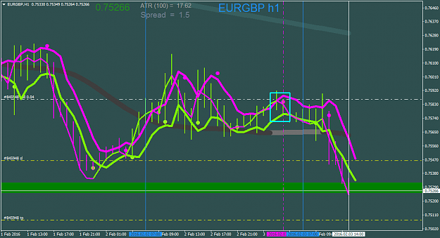 Click to Enlarge

Name: EURGBPH1.png
Size: 36 KB
