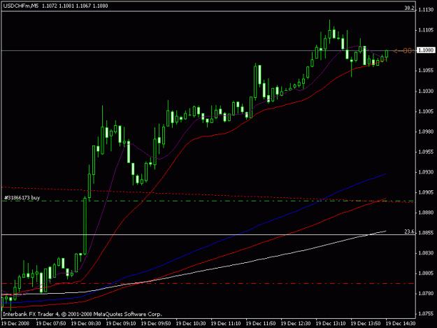 Click to Enlarge

Name: usdchf.gif
Size: 13 KB