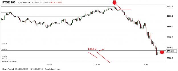 Click to Enlarge

Name: chart.jpg 80.jpg
Size: 277 KB