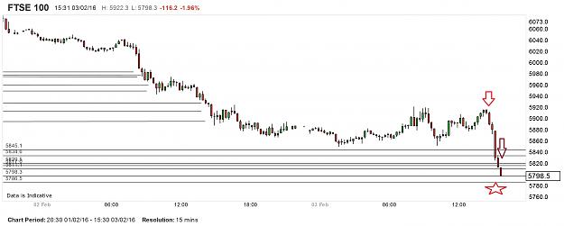 Click to Enlarge

Name: chart.jpg 86.jpg
Size: 312 KB