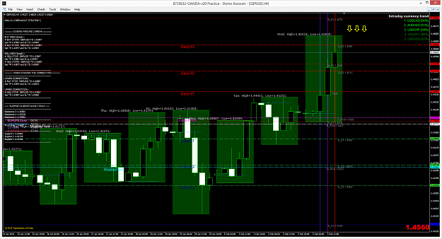 Click to Enlarge

Name: gbpusd-h4-oanda-division11.png
Size: 109 KB