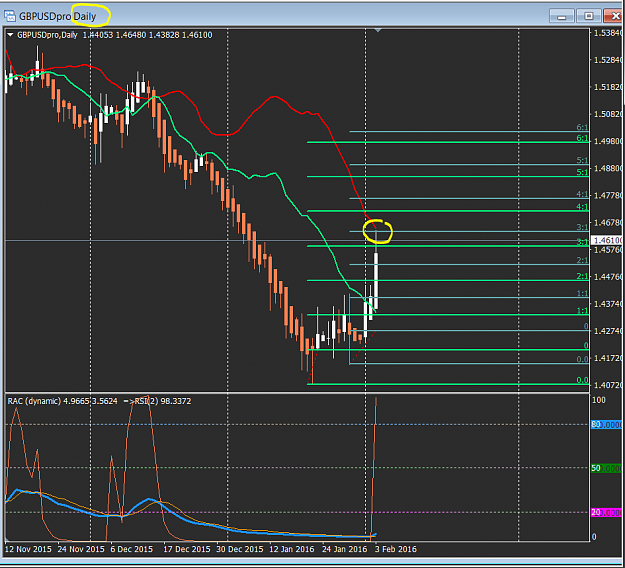 Click to Enlarge

Name: GBPUSD Update-2.PNG
Size: 47 KB