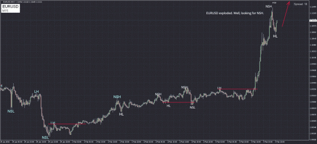 Click to Enlarge

Name: 20160203_21-36-54_EURUSD_M15.gif
Size: 44 KB