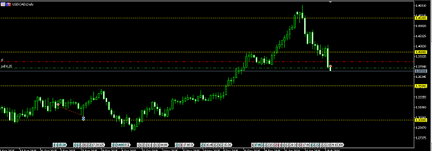 Click to Enlarge

Name: US CAD Daily.png
Size: 21 KB