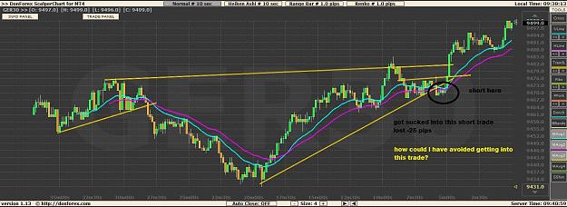 Click to Enlarge

Name: 10 dax.JPG
Size: 274 KB