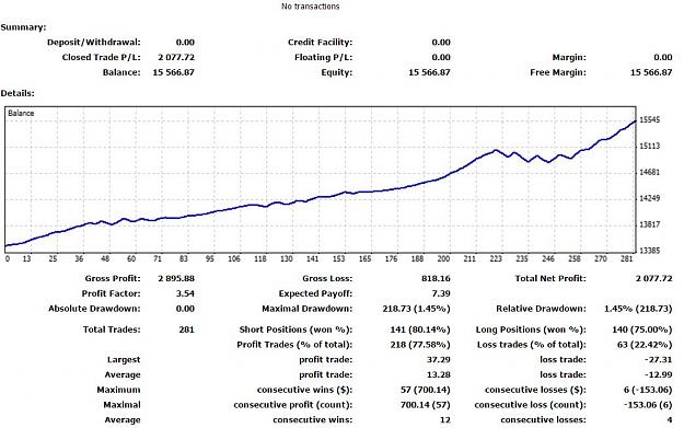 Click to Enlarge

Name: Feb-4-2016-Trading.JPG
Size: 106 KB