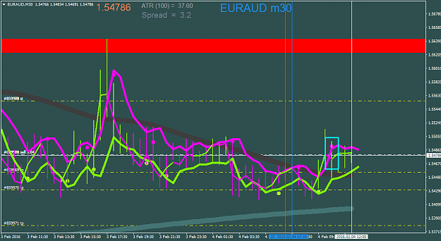 Click to Enlarge

Name: EURAUDM30.png
Size: 37 KB