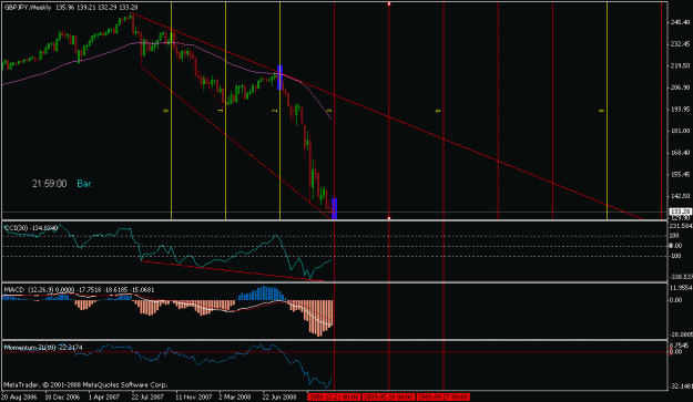Click to Enlarge

Name: gj_weekly_timezones.gif
Size: 19 KB