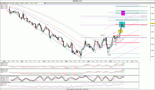 Click to Enlarge

Name: GBPUSD_H4.gif
Size: 202 KB