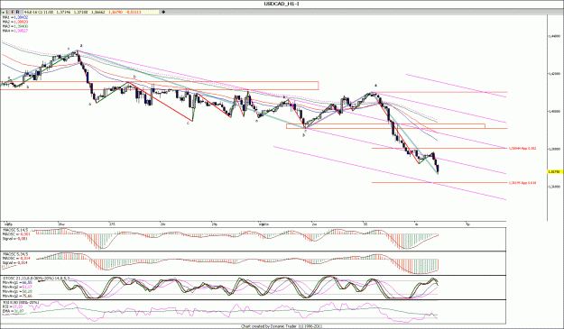 Click to Enlarge

Name: USDCAD_1.gif
Size: 164 KB