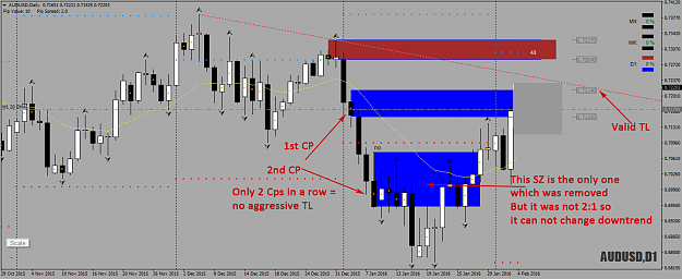 Click to Enlarge

Name: AUDUSDDaily-2.png
Size: 58 KB