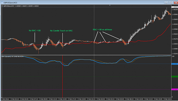 Click to Enlarge

Name: GBPUSD Bad HAC Crosses.PNG
Size: 44 KB
