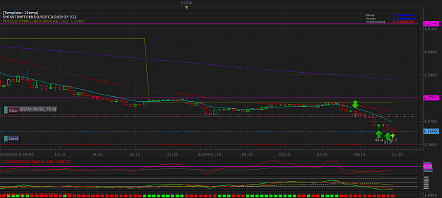 Click to Enlarge

Name: USDCAD m15 (02-04-2016 1907).png
Size: 46 KB
