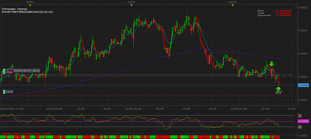 Click to Enlarge

Name: GBPAUD m15 (02-04-2016 1912).png
Size: 64 KB