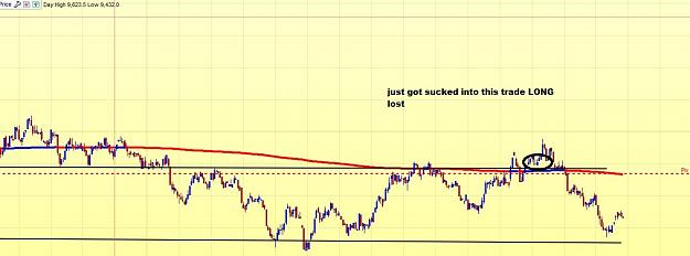 Click to Enlarge

Name: 10 dax.JPG
Size: 125 KB