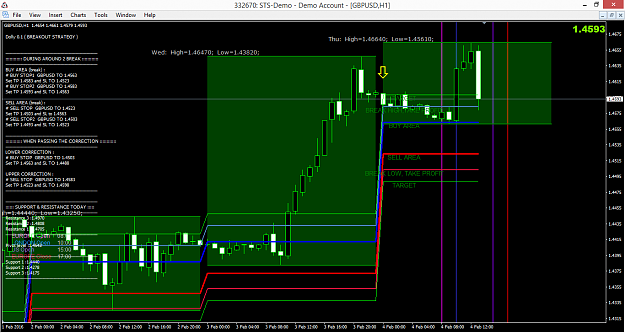 Click to Enlarge

Name: gbpusd-h1-sts-finance.png
Size: 69 KB