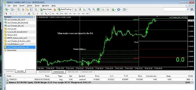 Click to Enlarge

Name: Oanda_EURUSD_NoTrade_Error.jpg
Size: 221 KB