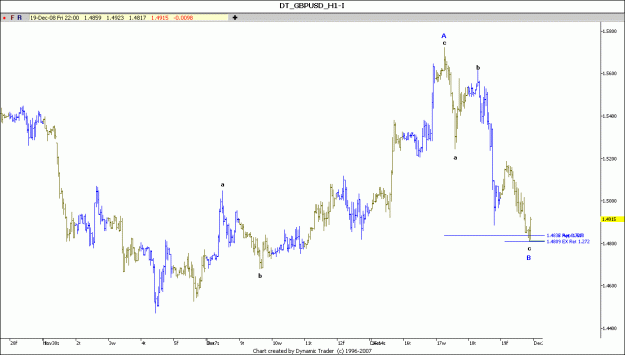 Click to Enlarge

Name: gbp sud.gif
Size: 73 KB