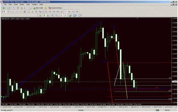 Click to Enlarge

Name: gbpusd h4 20 dec 08.gif
Size: 40 KB