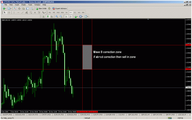 Click to Enlarge

Name: gbpusd targets.gif
Size: 39 KB