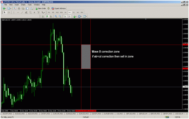 Click to Enlarge

Name: gbpusd targets.gif
Size: 39 KB