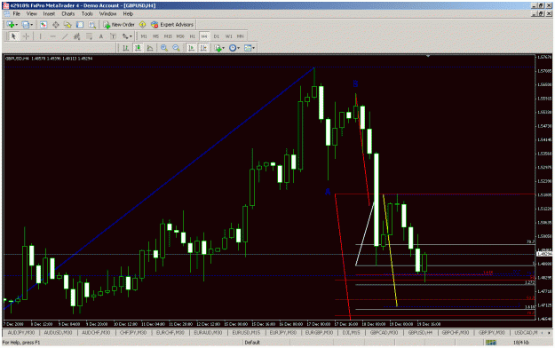 Click to Enlarge

Name: gbpusd h4 20 dec 08.gif
Size: 40 KB