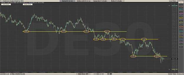 Click to Enlarge

Name: ScalperChart_2016.02.04 15:03:29.png
Size: 115 KB
