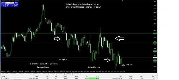 Click to Enlarge

Name: nzd jpy lines.jpg
Size: 272 KB