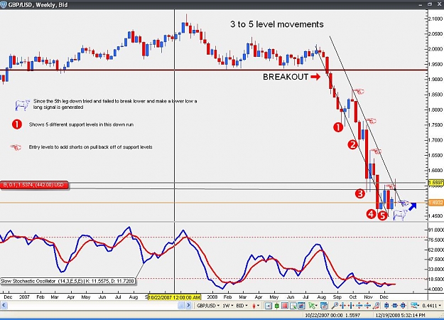 Click to Enlarge

Name: dec 20rh weekly.JPG
Size: 119 KB
