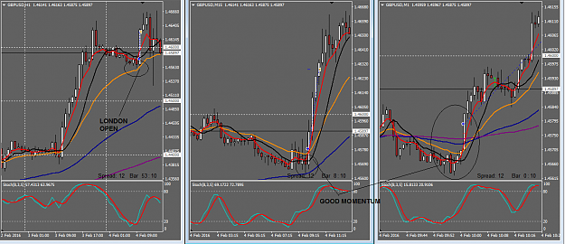 Click to Enlarge

Name: 2016-02-04 GbpUsd.png
Size: 79 KB