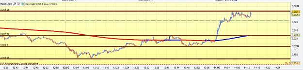 Click to Enlarge

Name: 10 dax.JPG
Size: 92 KB