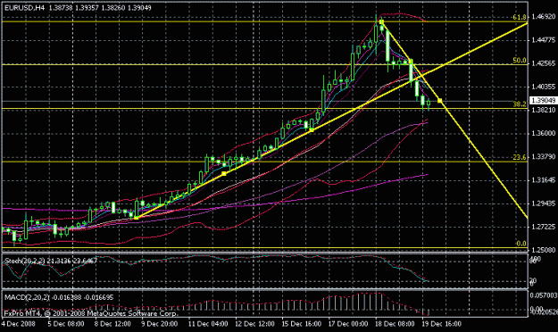 Click to Enlarge

Name: eurusd4.gif
Size: 19 KB