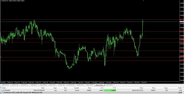 Click to Enlarge

Name: nzd chf hit.jpg
Size: 236 KB