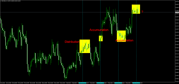 Click to Enlarge

Name: NZDCADH1.png
Size: 88 KB