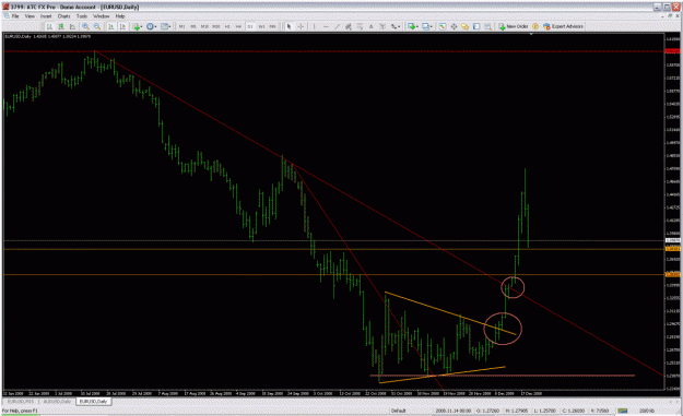 Click to Enlarge

Name: euro.gif
Size: 59 KB