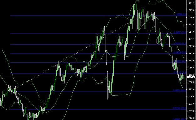 Click to Enlarge

Name: Fib1.JPG
Size: 65 KB