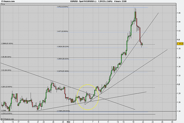 Click to Enlarge

Name: Spot FX EUR_USD (-).png
Size: 28 KB
