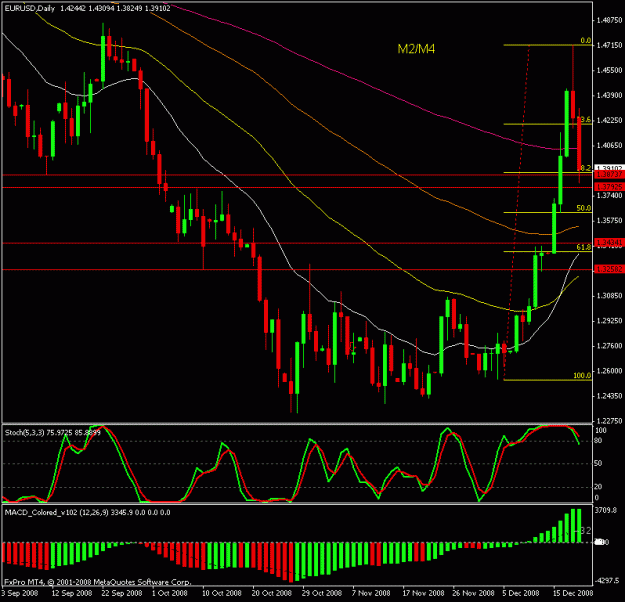 Click to Enlarge

Name: eur daily.gif
Size: 22 KB