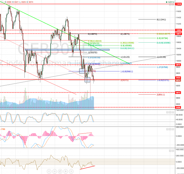 Click to Enlarge

Name: Schermata 2016-02-05 alle 10.27.47 AM.png
Size: 189 KB