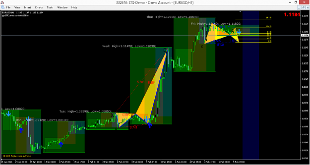 Click to Enlarge

Name: eurusd-h1-sts-finance.png
Size: 58 KB