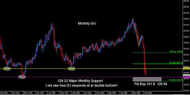 Click to Enlarge

Name: GJ Monthly.PNG
Size: 26 KB