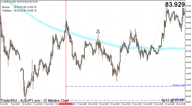 Click to Enlarge

Name: audjpy-ecn-m15-real-ecn-2.png
Size: 54 KB